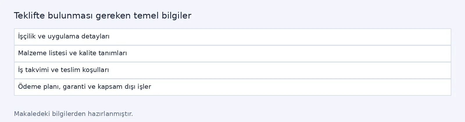 Teklifte bulunması gereken temel bilgiler